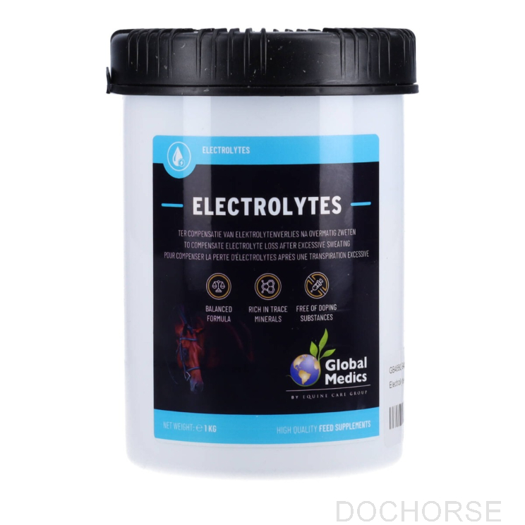 Global Medics Electrolytes